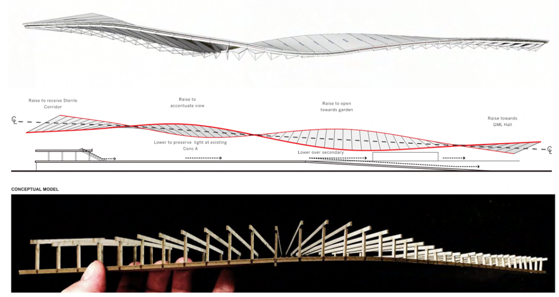 Architectural models of the grand hall ceiling.