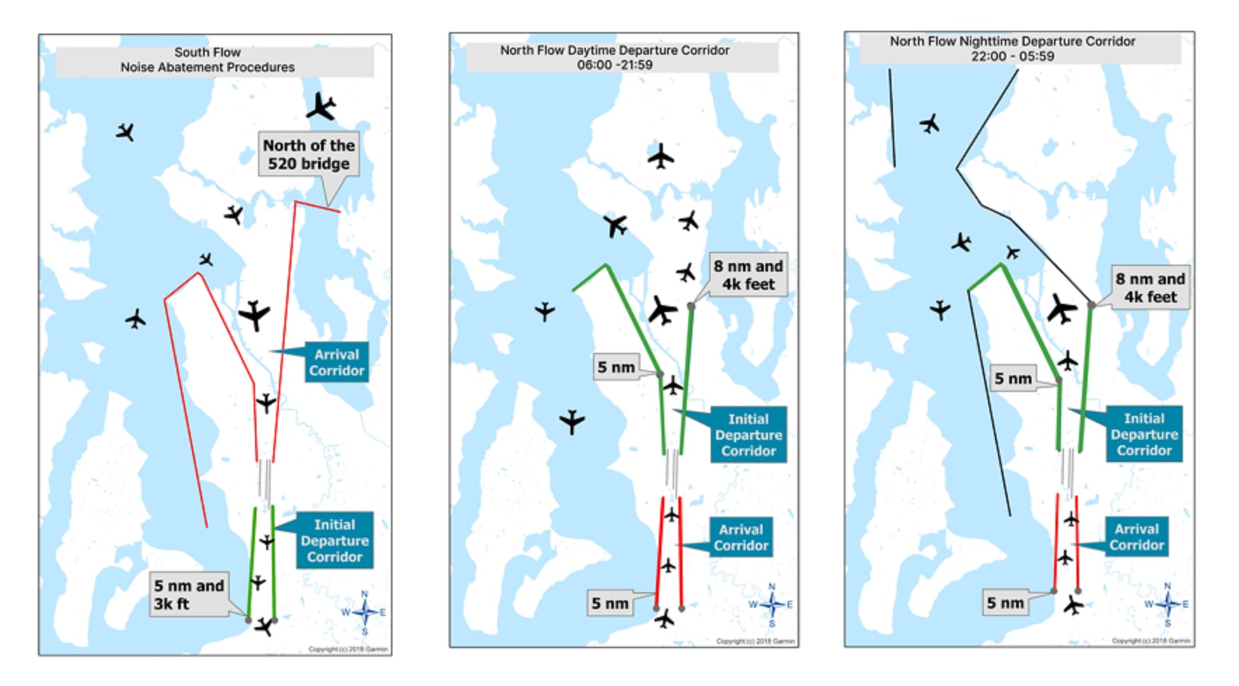 Informative map of the different flight procedure paths for Sea-Tac Airport.
