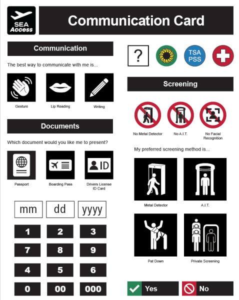 A communication card titled “SEA Access” displays icons for communication preferences, document types, screening options, and screening methods. Sections include gesture, lip reading, and writing icons; passport, boarding pass, and ID icons; no metal detector, no AIT, and no facial recognition icons; and options for metal detector, AIT, pat down, and private screening. A number keypad and yes/no buttons appear at the bottom.