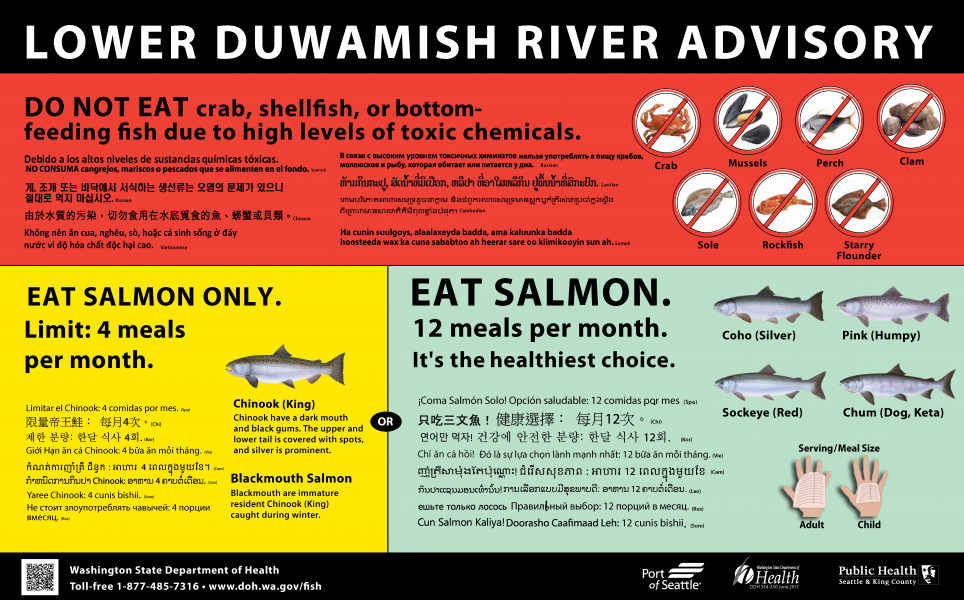 Fish advisory signage.