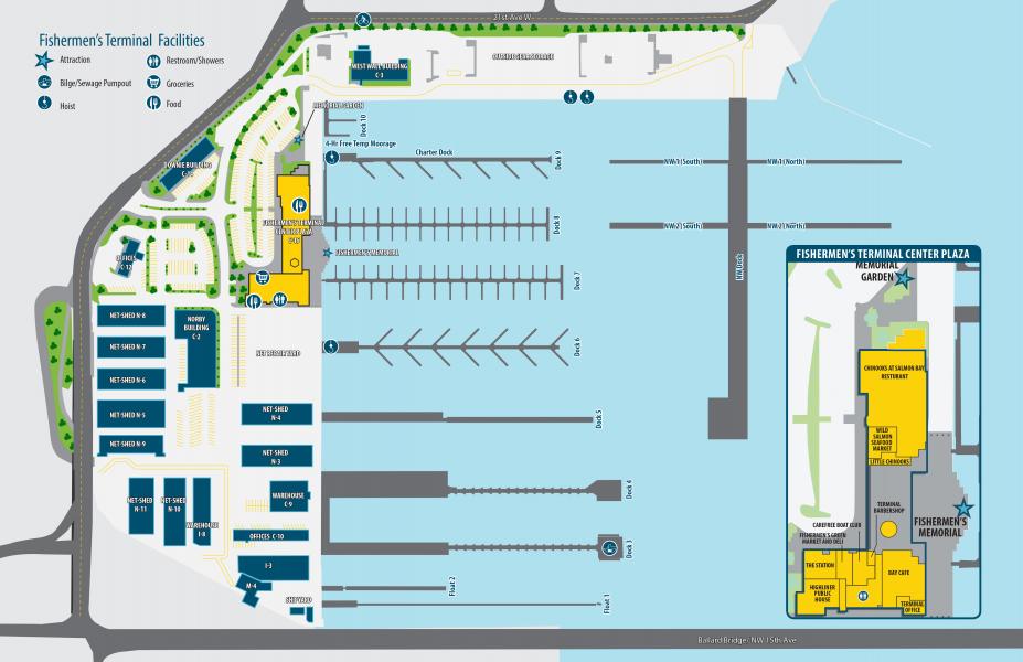A detailed map of Fishermen’s Terminal showing marina docks, net sheds, parking areas, walkways, and on‑site facilities. The left side displays roads, landscaped areas, and multiple labeled buildings including net sheds, offices, a warehouse, and retail spaces. The central section shows rows of long docks extending into the water, each labeled with dock numbers and moorage areas. Icons mark amenities such as restrooms, showers, groceries, food, hoists, and pump‑out stations. On the right side, an inset map highlights Fishermen’s Terminal Center Plaza, including the memorial garden, a restaurant, retail spaces, and the Fishermen’s Memorial. The map includes directional labels and surrounding streets.