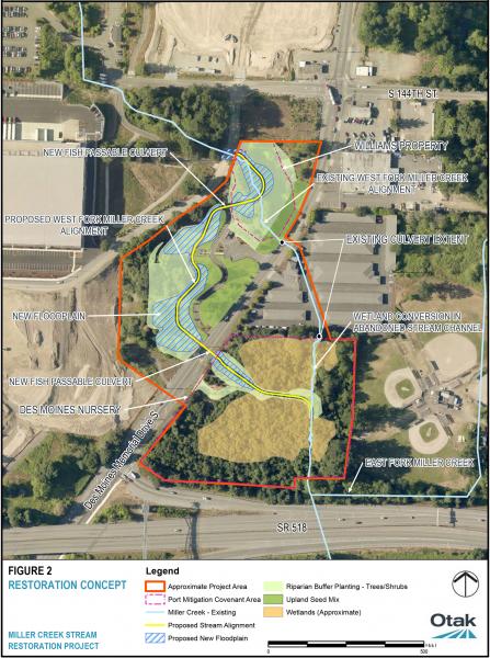 Aerial planning map showing the proposed rerouting  of West Folk Miller Creek through new floodplain habitat on Port of Seattle property. Opens full-size image
