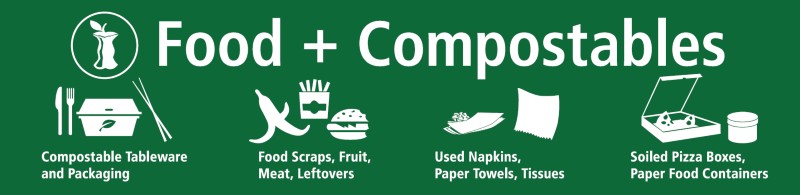 Food + Compostable bin signage; compostable tableware and packaging, food scraps, fruit, meat, leftovers; used napkins, paper towels, tissues; soiled pizza boxes, paper food containers. 