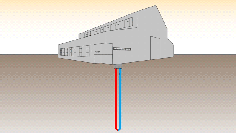 Animated diagram showing a building with geothermal pipes, illustrated as red and blue lines moving heat to and from underground.