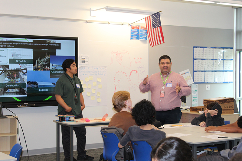 Two people stand at the front of a classroom giving a presentation, with a screen displaying project‑related slides and a whiteboard covered in drawings and notes. Several students sit at tables facing them.