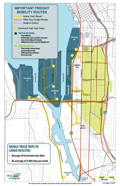 IMPORTANT FREIGHT MOBILITY ROUTES