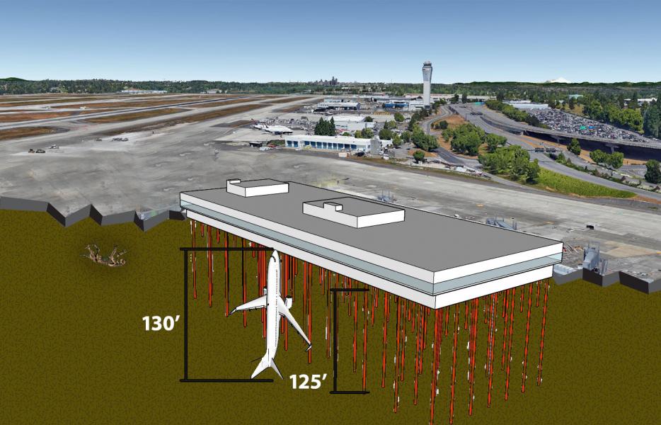 Illustration of depth of concrete building piles compared to the length of a Boeing 737-800.