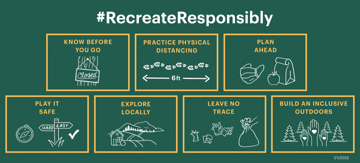 Seven ways to recreate responsibly during COVID-19.
