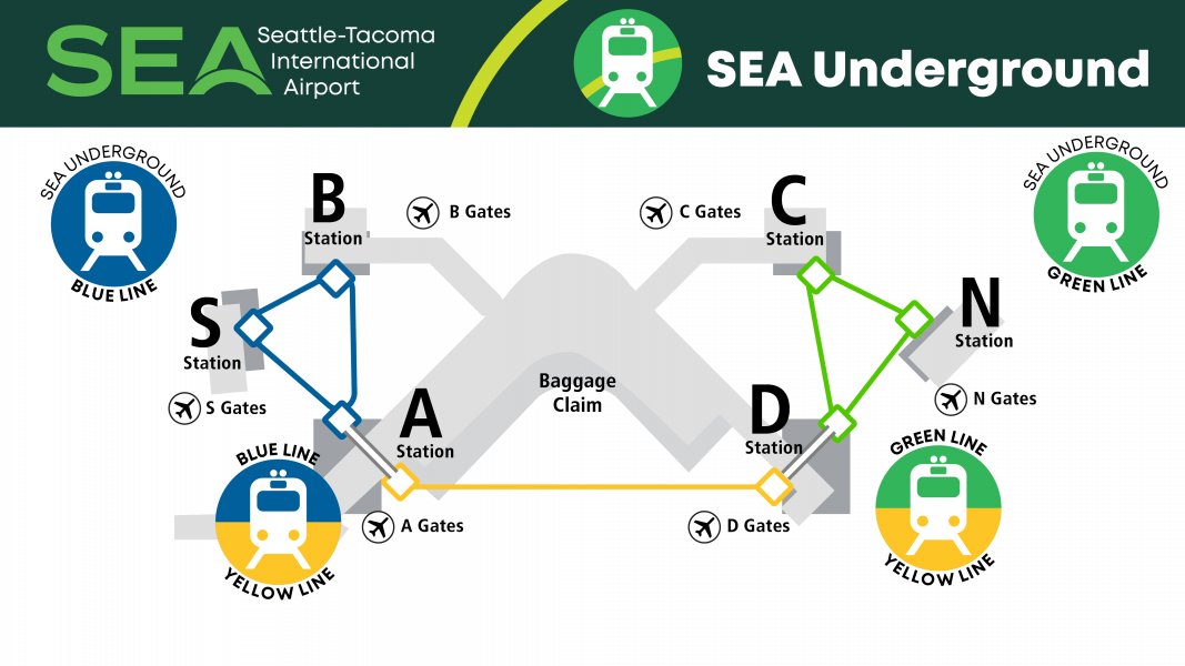 Map of SEA Underground: Blue Line (South Loop), Yellow Line (A-D shuttle), and Green Line (North Loop: N, C, D gates).