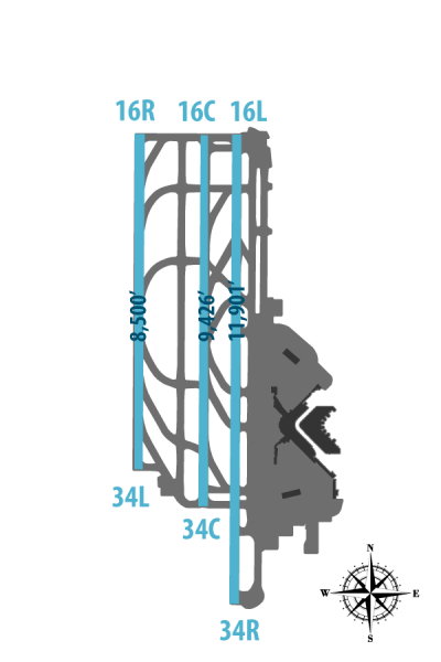 Sea-Tac runways diagram with names and feet.