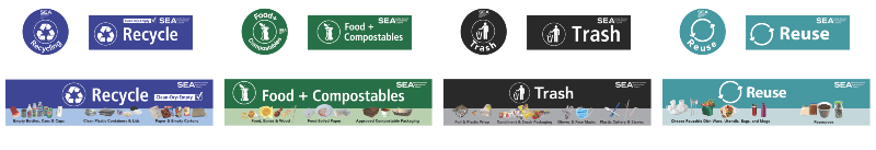 SEA's Recycling, Food + Compostables, Trash, and Reusable Stickers.
