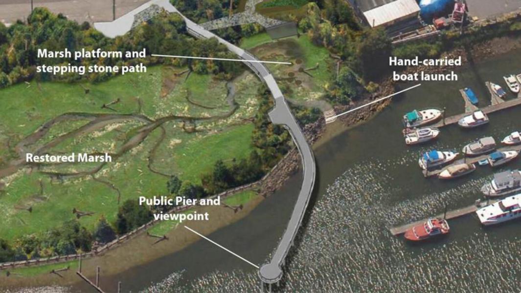 Aerial view of the Duwamish River People's Park featuring the restored marsh, public pier, and hand-carried boat launch