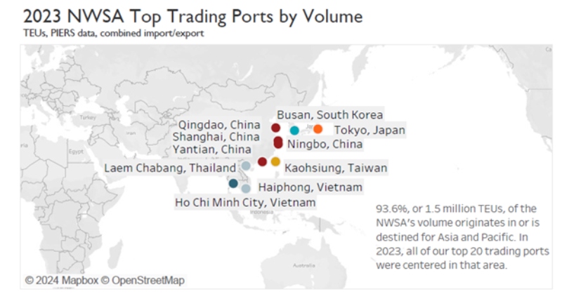 Map of East and Southeast Asia marking the NWSA’s top trading ports in 2023