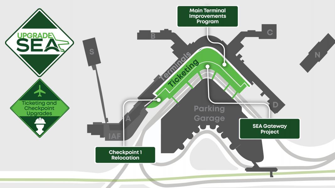 Map of SEA Airport showing highlighted ticketing area and three projects: Main Terminal Improvements, SEA Gateway, and Checkpoint 1 Relocation.