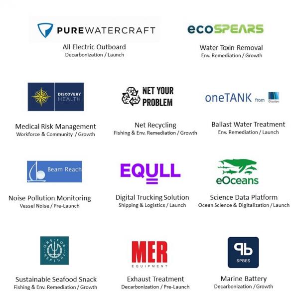 Accelerator logos.