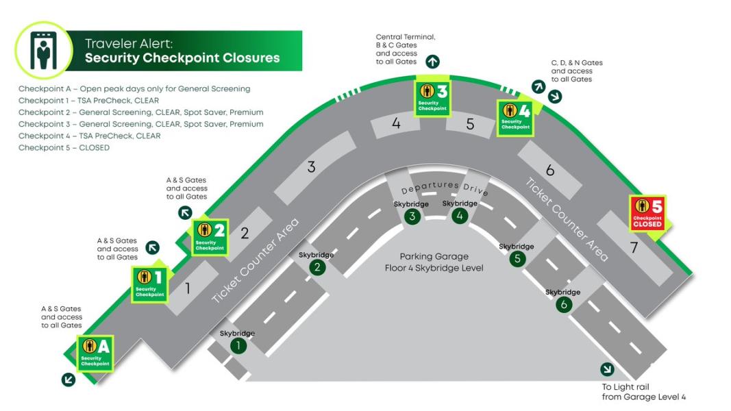 Security Screening and Checkpoints | Port of Seattle