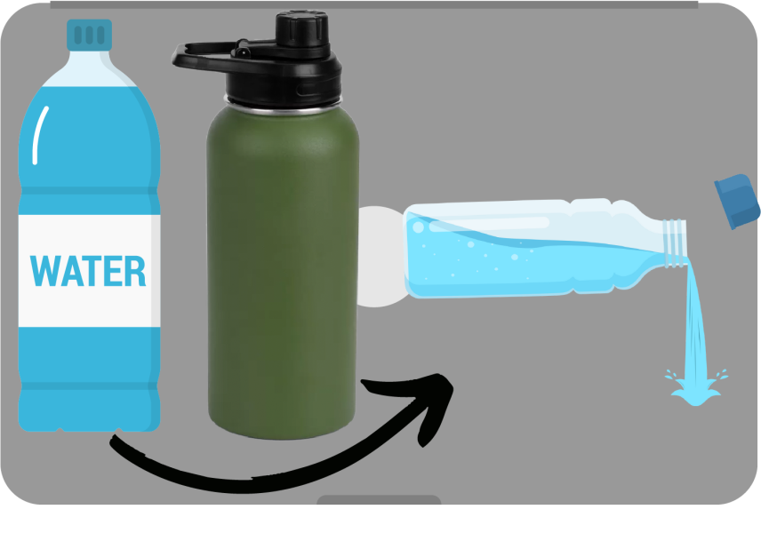 Reusable water bottles must be emptied before entering the checkpoint