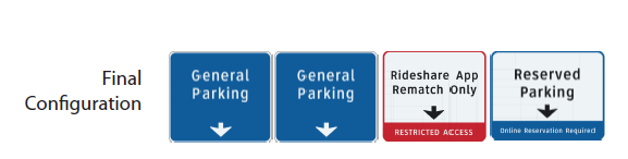 Parking garage south entry overhead signage final configuration showing for lanes: two general parking lanes with down arrows, one Rideshare App Rematch Only lane marked Restricted Access, and one Reserved Parking lane labeled Online Reservation Required