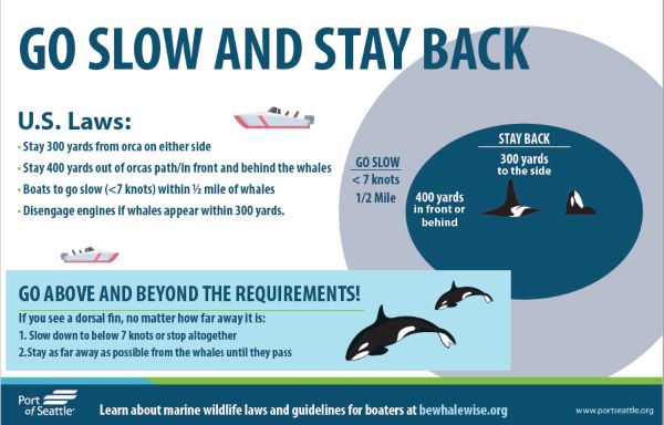 Sign for mariners telling them to stay away from orcas.