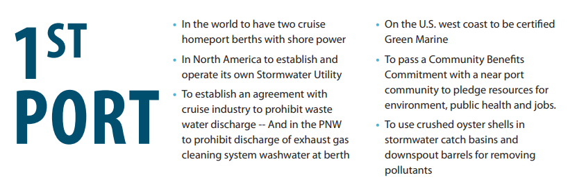 Port firsts.