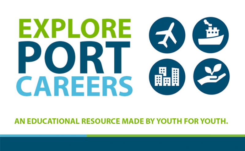 Explore Port Careers -  Icons representing aviation, maritime, business and environment. An educational resource made by youth for youth