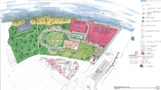 Diagram of the Park developed.