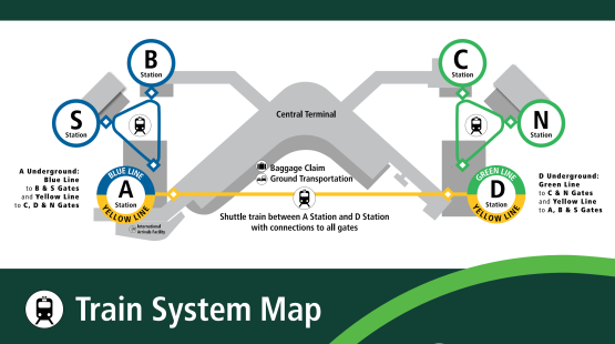 Printable Airport Directories