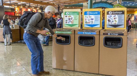 Waste Reduction and Recycling